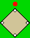 Center Field
