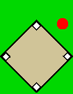 Right Field
