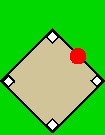 Second Base
