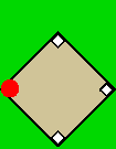Third Base